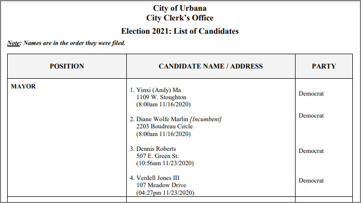 Twenty-four Candidates File for City of Urbana 2021 Primary Election